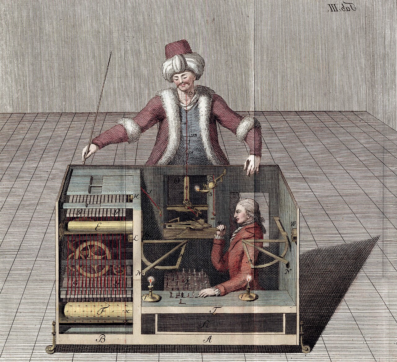 By Joseph Racknitz - Humboldt University Library, Public Domain, https://commons.wikimedia.org/w/index.php?curid=3266027