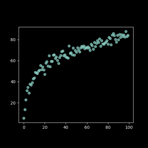 scatter.png