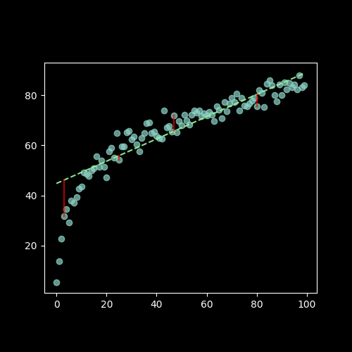 scatter_parallel.png
