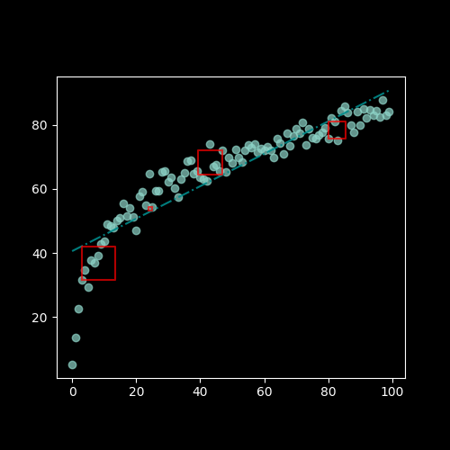 scatter_squares.png